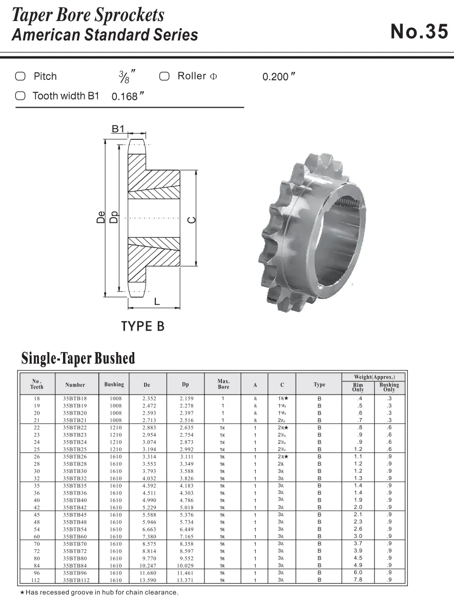 35 Taper Lock Sprocket Specification