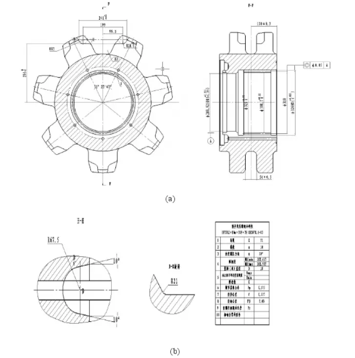 Scraper Sprocket Structure