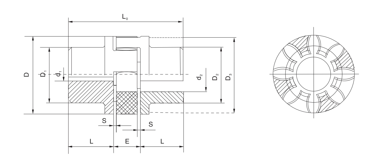 RP-A standard jaw flexible coupling dimensions and specification chart