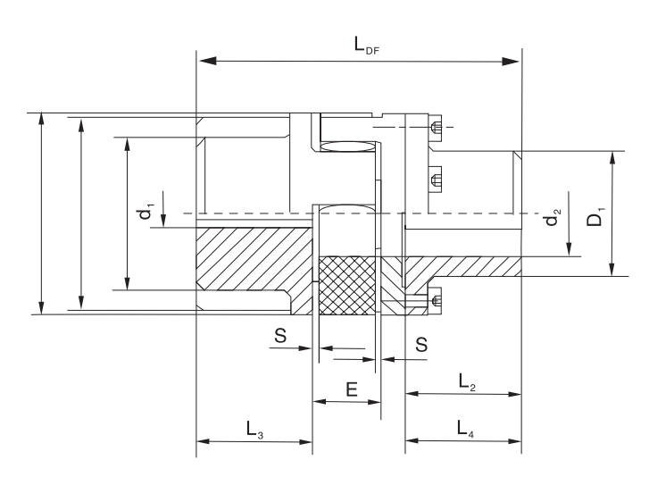 RP-DF double flange jaw flexible coupling specification