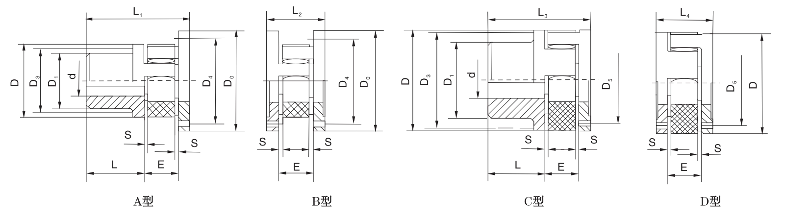 RP-F flange jaw flexible coupling specification and bolt circle dimensions