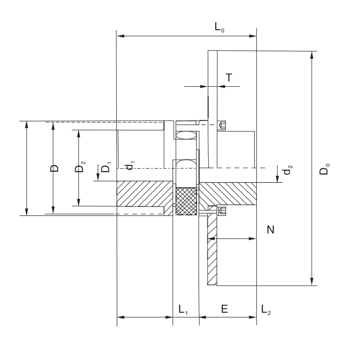 RP-P disc brake jaw flexible coupling specification dimensions and disc options