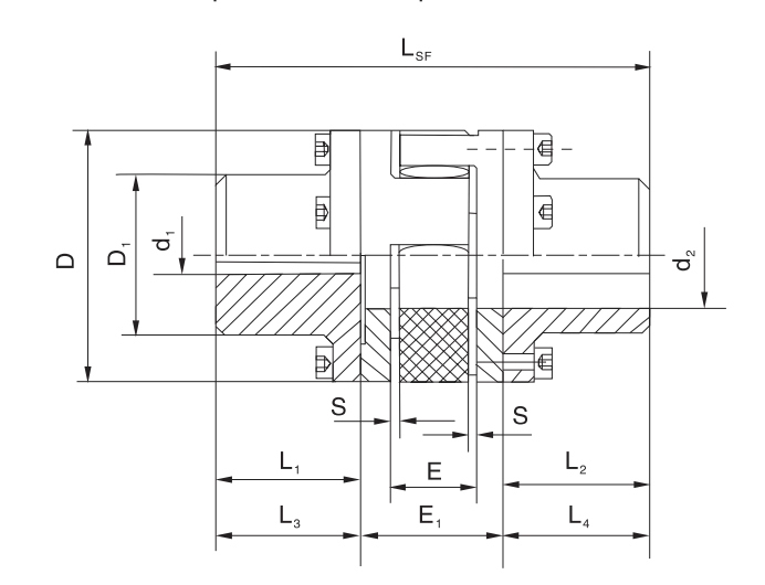 RP-SF single flange jaw flexible coupling specification