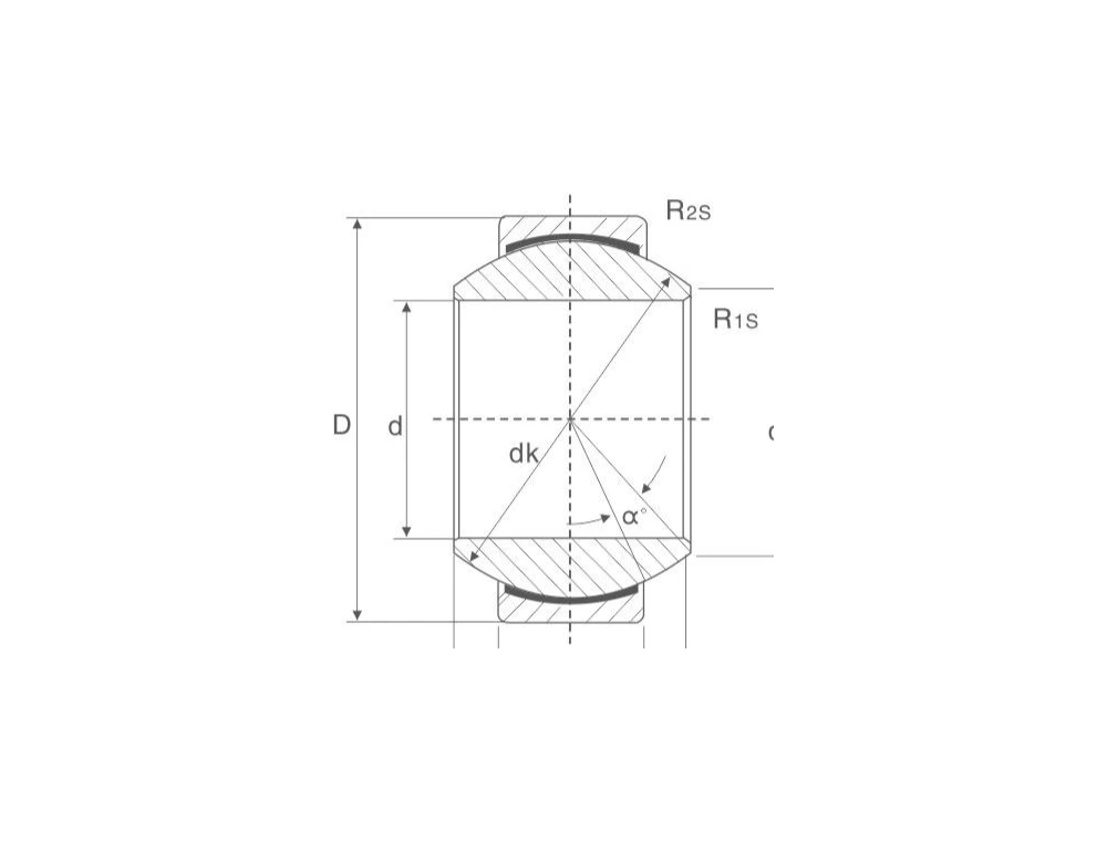 GE C Spherical Plain Bearing – Maintenance-Free PTFE technical drawing and dimensions