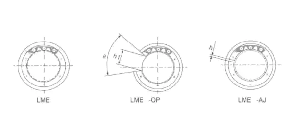 LME...UU European Metric Linear Bearings specification and dimensional drawing