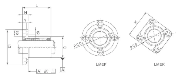LMEK...UU European Square-Flange Linear Bearings specification and dimensional drawing