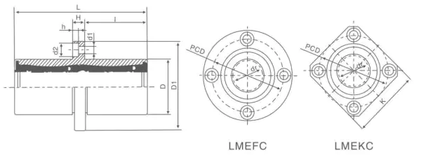 LMEKC...UU European Extended Square-Flange Linear Bearings specification and dimensional drawing