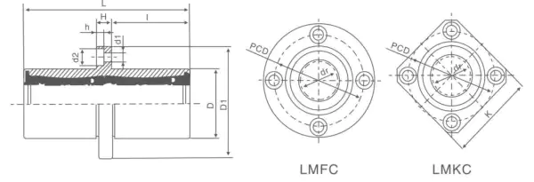 LMKC...UU Extended Square-Flange Linear Bearings specification and dimensional drawing