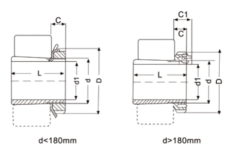 h200-h300-h2300-bearing-adapter-sleeves-locking-accessories-drawing