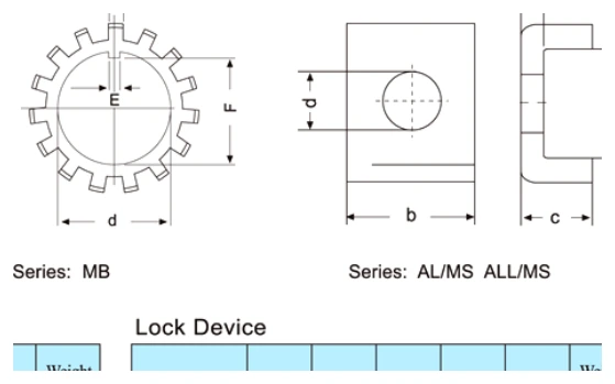 mb-al-ms-allims-bearing-adapter-sleeves-locking-accessories-drawing