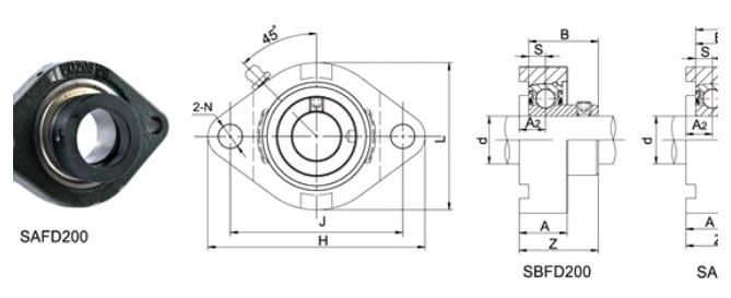 sbfd-safd-2-bolt-flange-bearing-units-drawing
