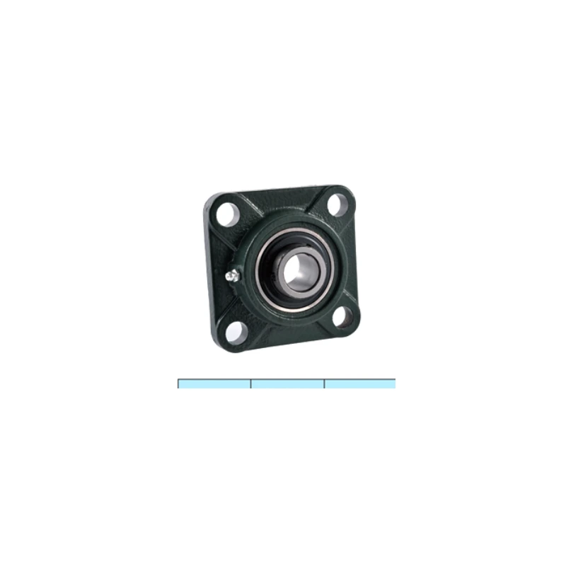 UCF bearing series product view