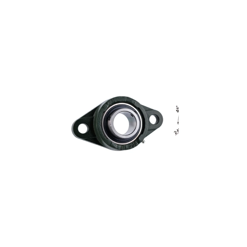 UCFL bearing series product view