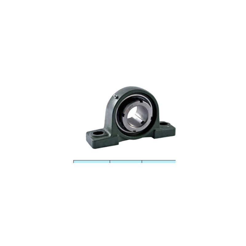 UKP+H bearing series product view