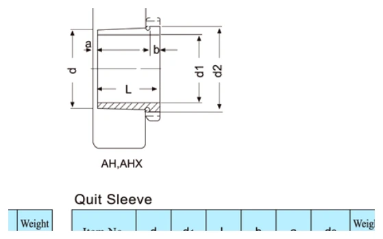 AH/AHX200/300/2300/3000 bearing series engineering drawing