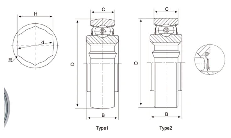 Relubricatable Farm Implement bearing series engineering drawing