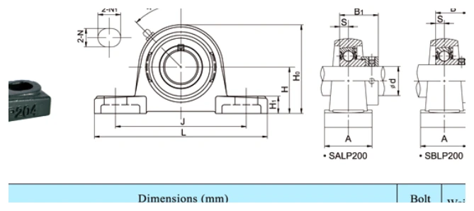 SALP/SBLP bearing series engineering drawing
