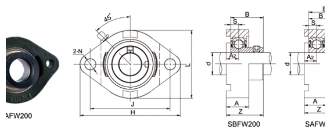 SBFW/SAFW bearing series engineering drawing