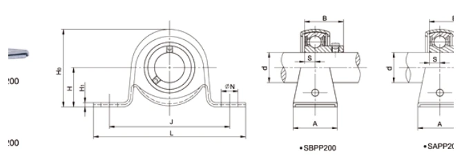 SBPP200/SAPP200 bearing series engineering drawing
