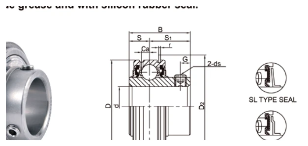 SSER bearing series engineering drawing