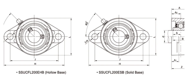 SSUCFL..EHB/ESB bearing series engineering drawing