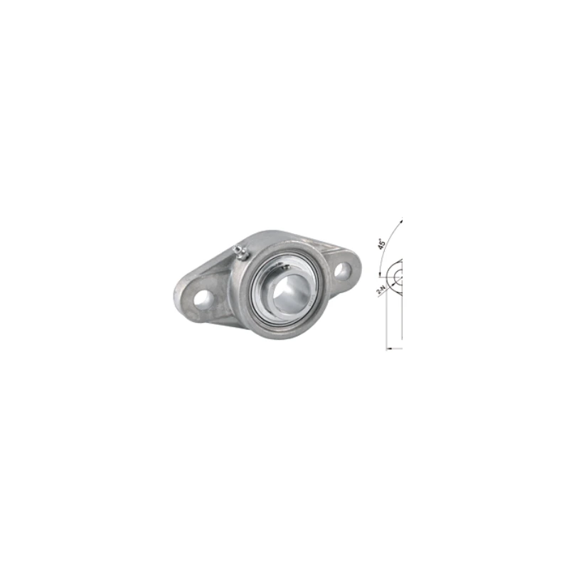 SSUCFL..EHB/ESB bearing series product view