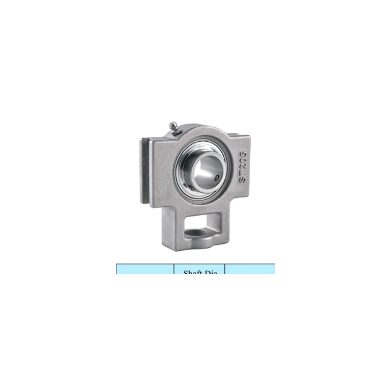 SSUCT bearing series product view