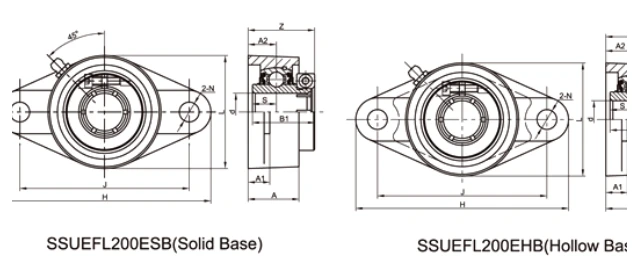SSUEFL..EHB/ESB bearing series engineering drawing