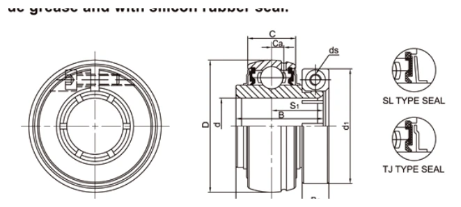 SUE bearing series engineering drawing