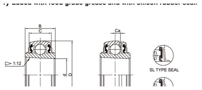 SUK bearing series engineering drawing