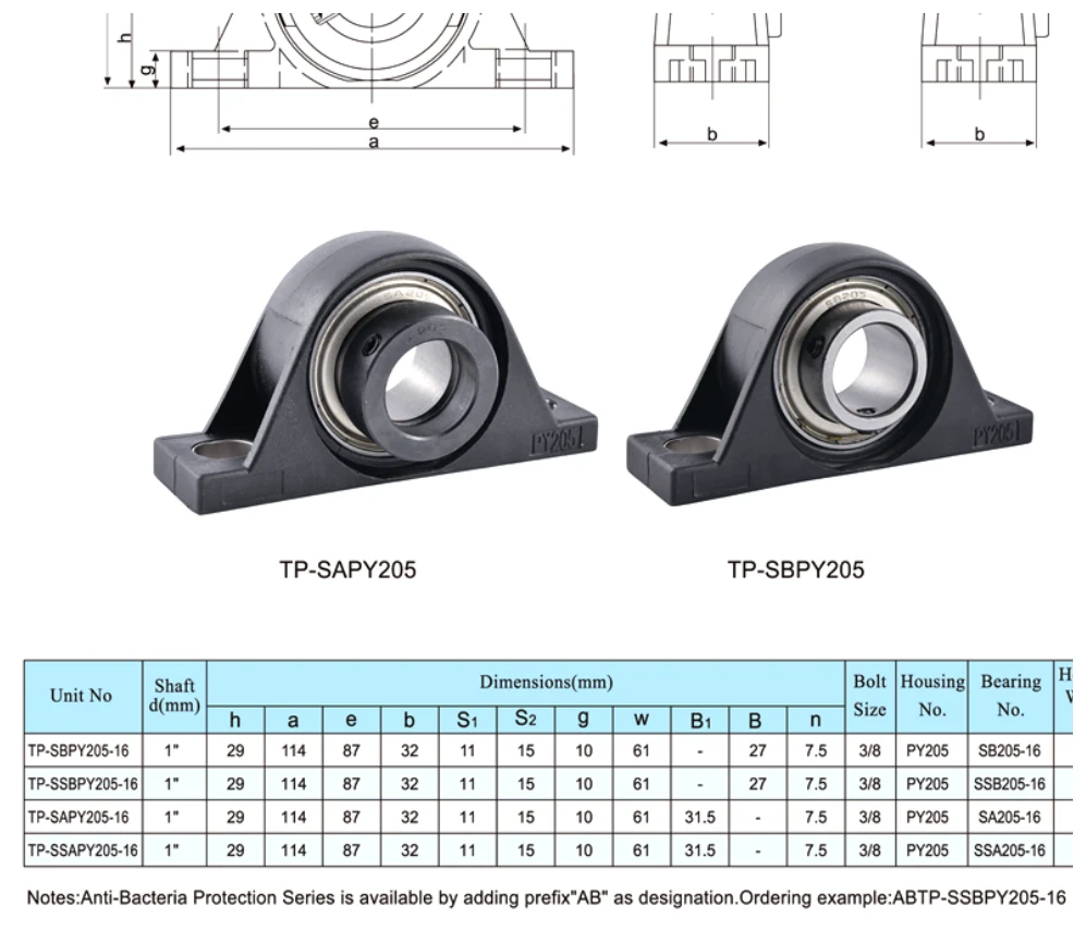 TP-SBPY/TP-SAPY dimensional parameter table