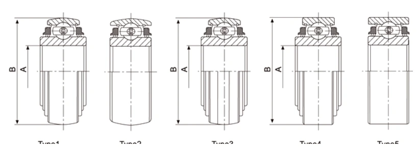 Triple-Lip Non-Relubricatable bearing series engineering drawing