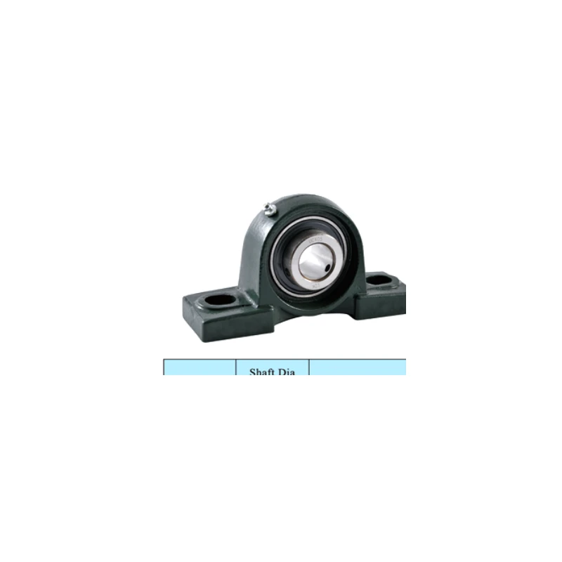 UCPX bearing series product view