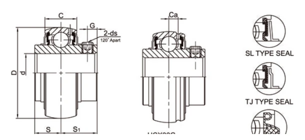 UCX/UCX..L3 bearing series engineering drawing