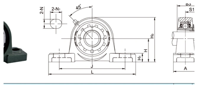 UKP+H bearing series engineering drawing